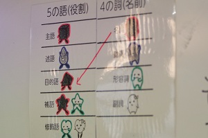 280